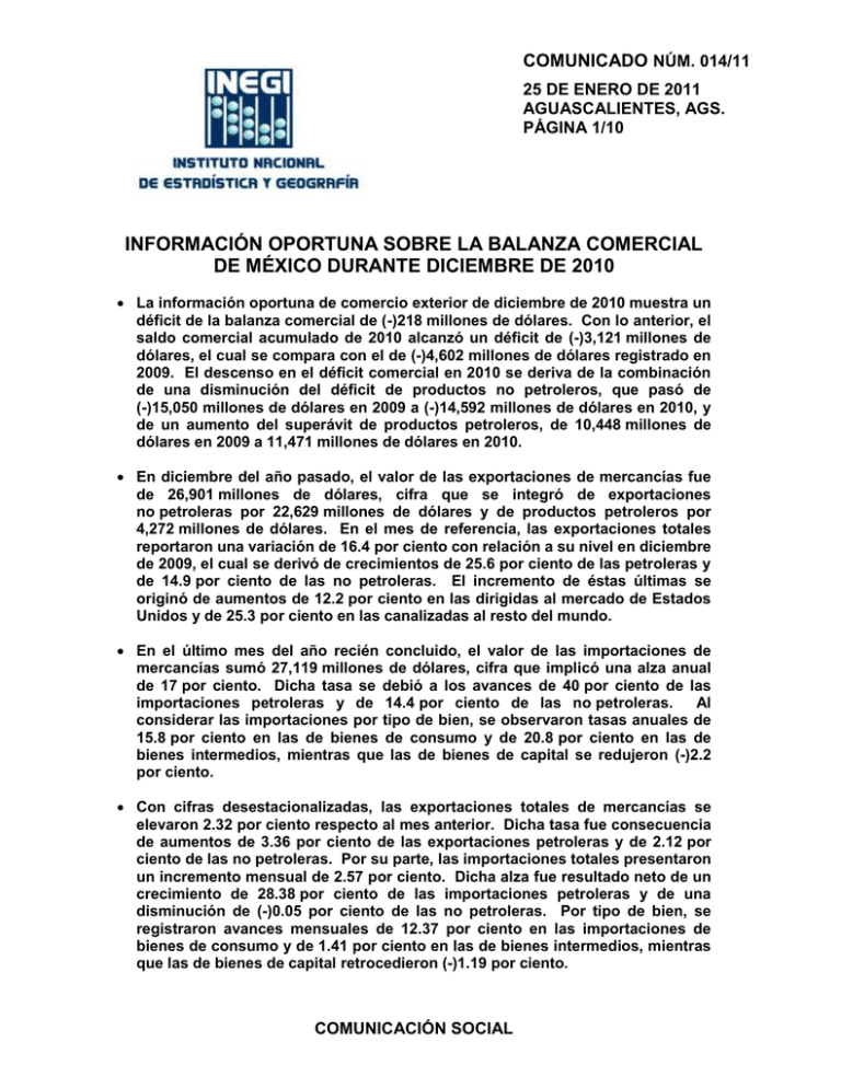 Informaci n Oportuna Sobre La Balanza Comercial De