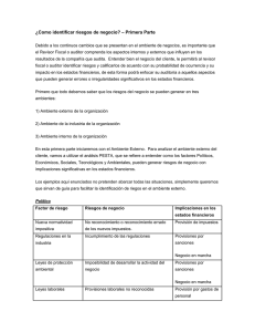 ¿Como identificar riesgos de negocio