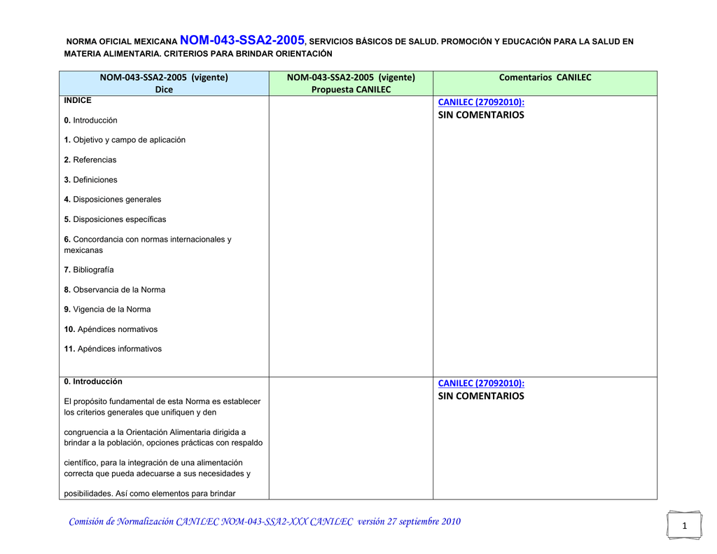 Comparativo Nom 131 Vs Versión Cofepris