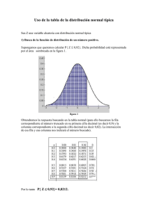 Uso de la tabla de la distribución normal típica