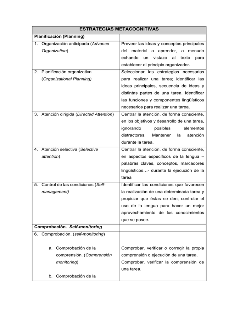 Archivo Adjunto ESTRATEGIAS Y DEFINICIONES