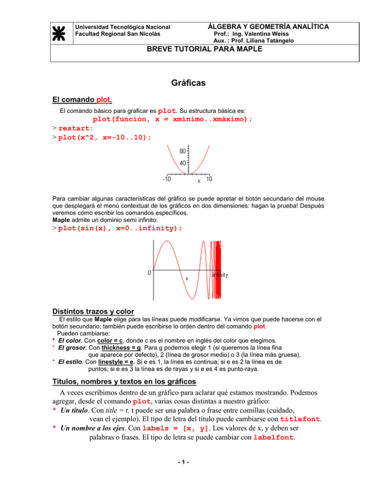 ÁLGEBRA Y GEOMETRÍA ANALÍTICA