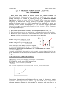 Regresión logística.