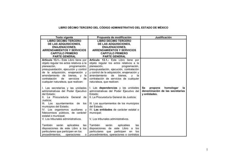 Código Administrativo: Adquisiciones y Enajenaciones en México