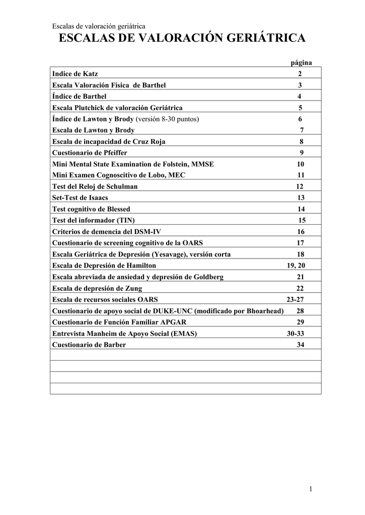 Cuestionarios Empleados En La Valoración Geriátrica