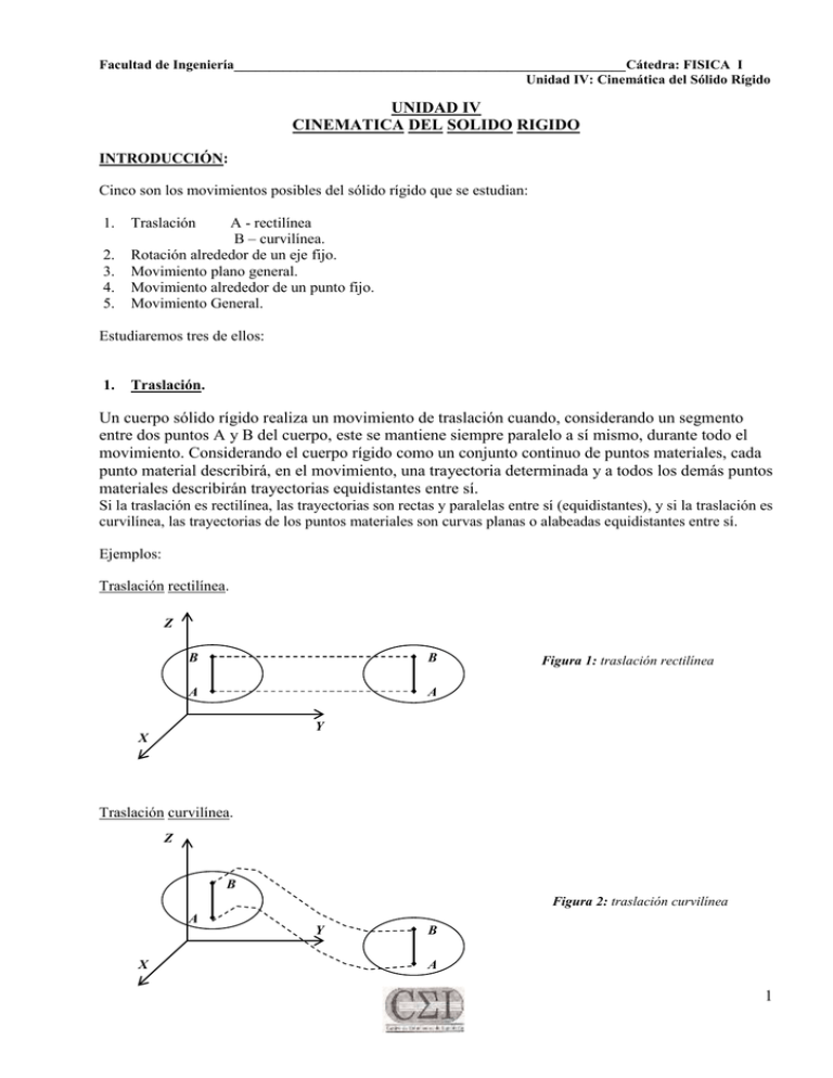 CINEMÁTICA DEL SÓLIDO RÍGIDO - Facultad De Ingenieria