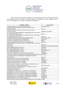 NOMBRE CURSOS - Federación Andaluza de Municipios y Provincias