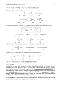 ÁCIDOS CARBOXÍLICOS Y DERIVADOS 19 Variación de Ka por efecto inductivo +I