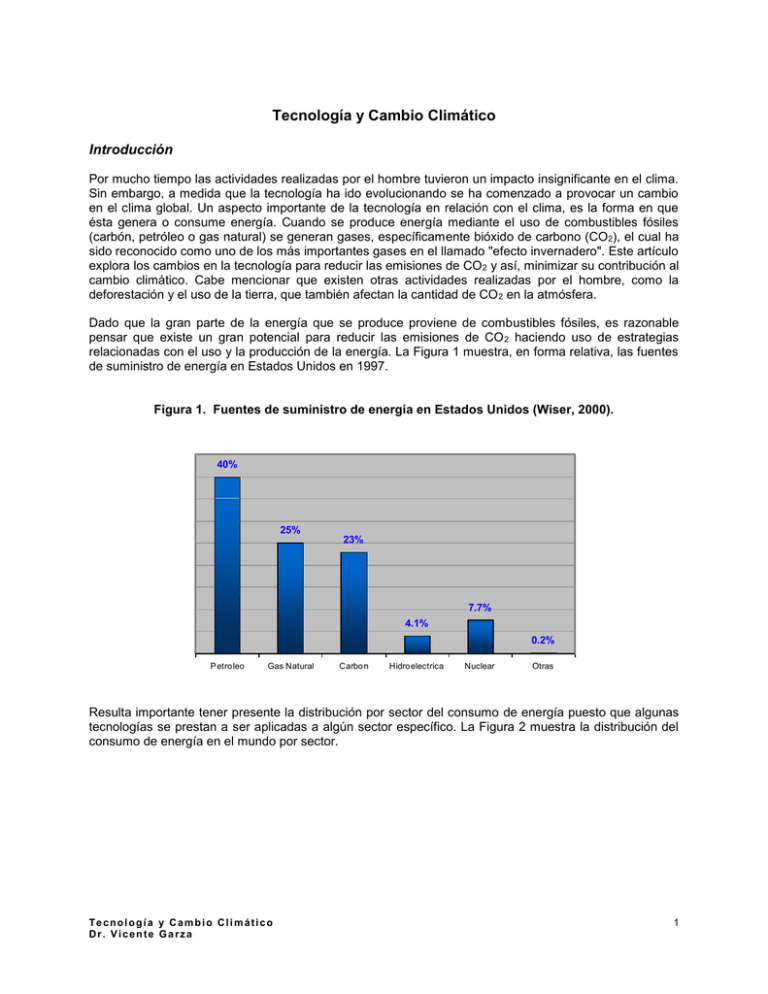 Tecnología Y Cambio Climático