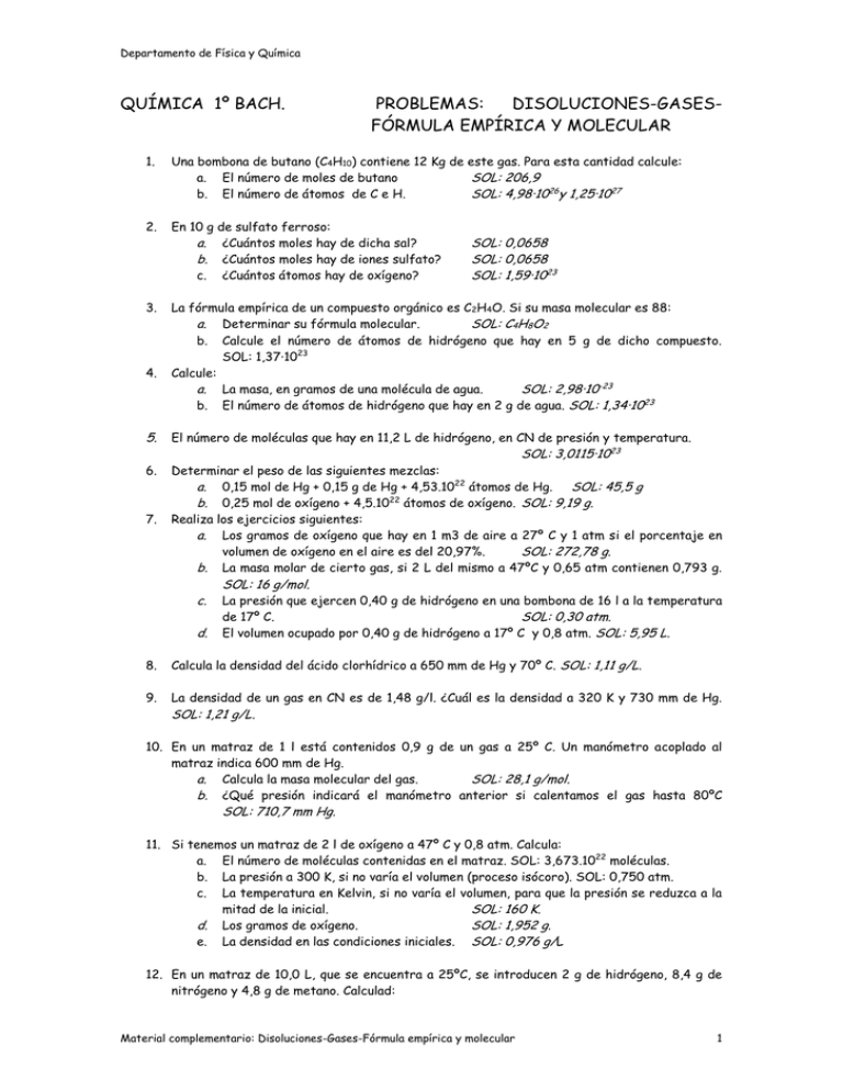 Mol Disoluciones FEM DIARIODECLASE FQ