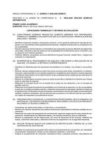 MÓDULO PROFESIONAL N1 3: QUÍMICA Y ANÁLISIS QUÍMICO