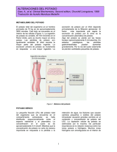 ALTERACIONES DEL POTASIO