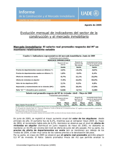 Mercado Inmobiliario - Universidad Argentina de la Empresa