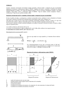UNIDAD 3: