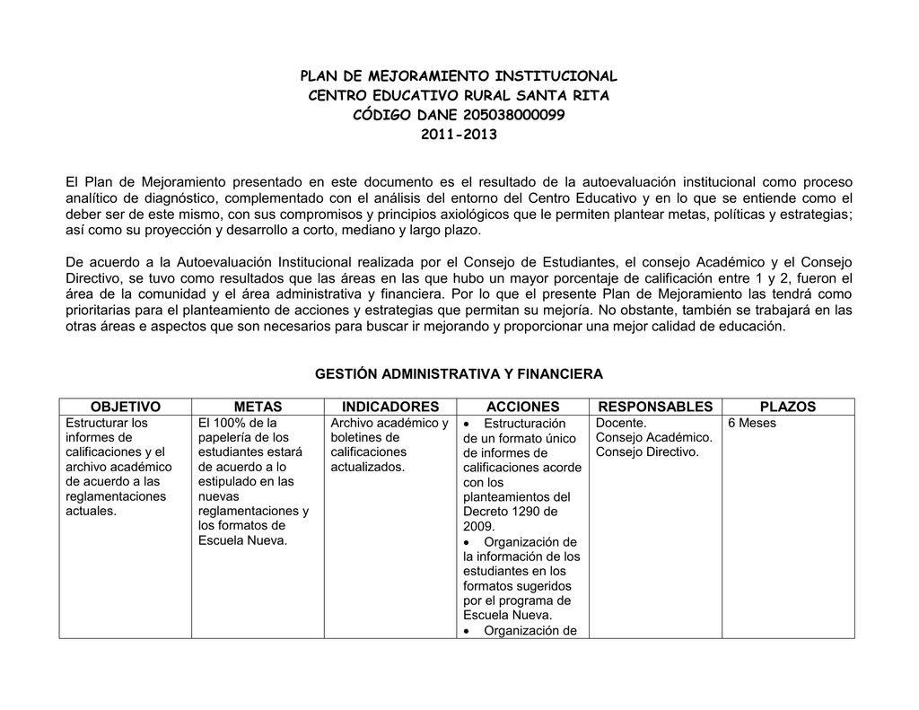 Ejemplo De Plan De Mejora Educativo Coleccion De Ejemplo Images 8333