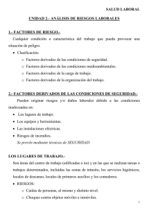 SALUD LABORAL  UNIDAD 2.- ANÁLISIS DE RIESGOS LABORALES 1.- FACTORES DE RIESGO.-