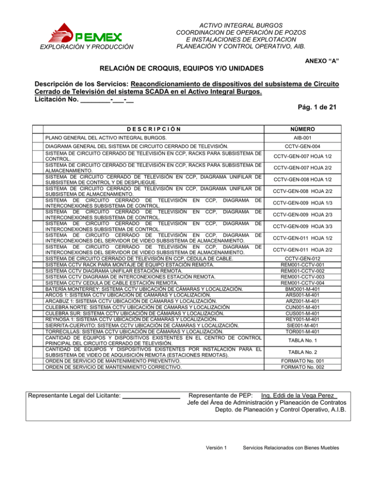 Anexo “e-1” - PEMEX Exploración Y Producción PEP