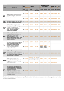 Dimensiones Contenedores - Aduana del Guadalquivir, S.L.