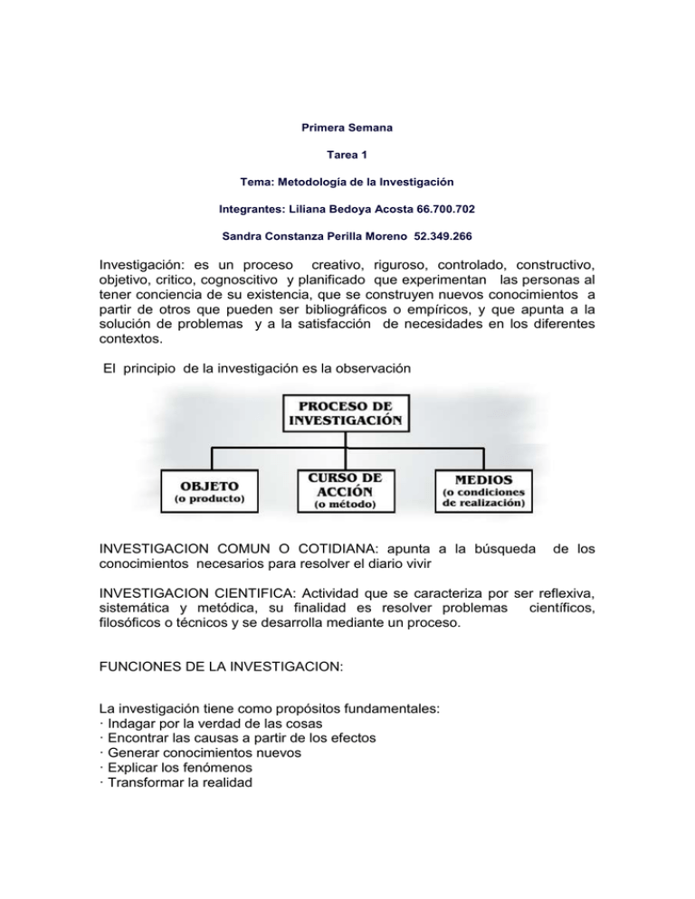 Investigación: Es Un Proceso Creativo, Riguroso, Controlado