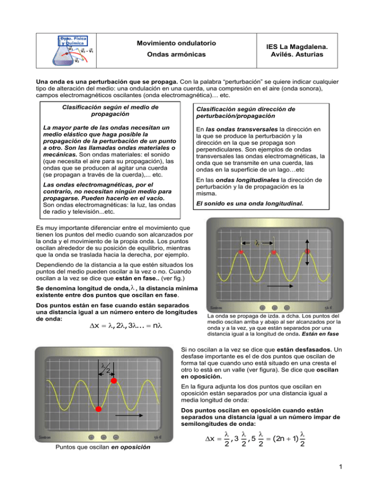 Movimiento Ondulatorio IES La Magdalena. Ondas Armónicas Avilés. Asturias