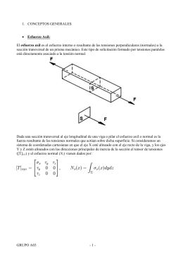 Resistencia de materiales: Ensayo de pandeo