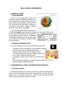 Tema 1 revisado - CEPA Los Llanos, Albacete