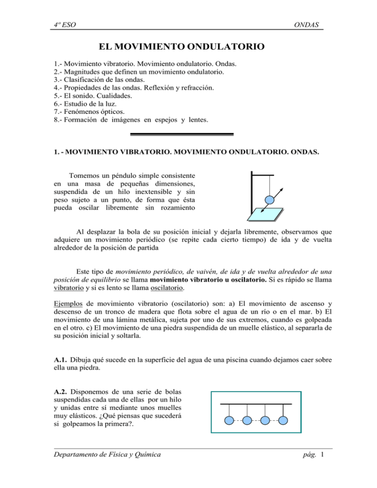 Ondas - Departamento De Física Y Química