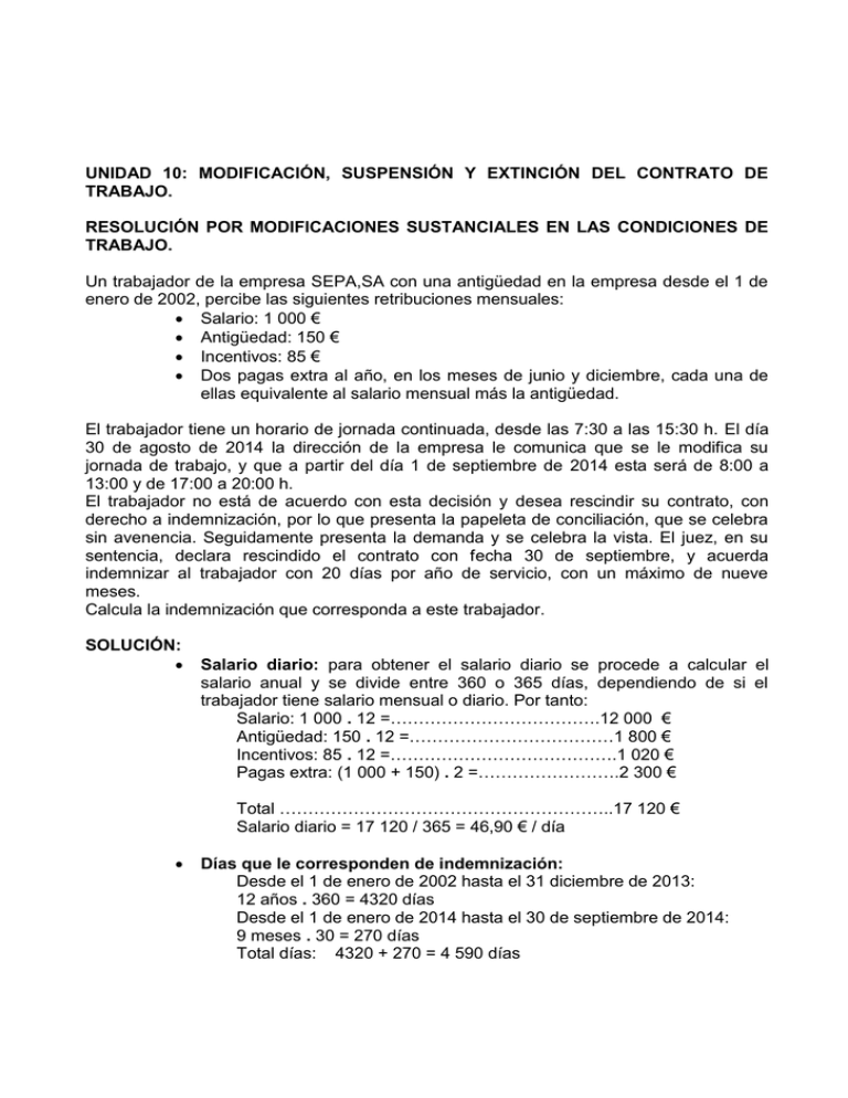 UNIDAD 10: MODIFICACIÓN, SUSPENSIÓN Y ... TRABAJO. RESOLUCIÓN POR ...