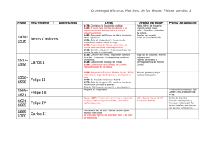 Cronología Historia. Martínez de las Heras. Primer parcial, 1 Fecha Rey/Regente Gobernantes