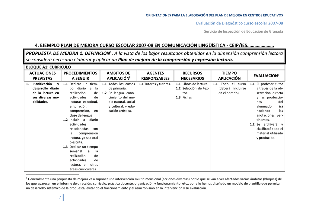 Ejemplo De Plan De Trabajo Educativo Ejemplo Sencillo Images Images