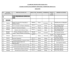 CUADRO DE TRAMITACIÓN LEGISLATIVA