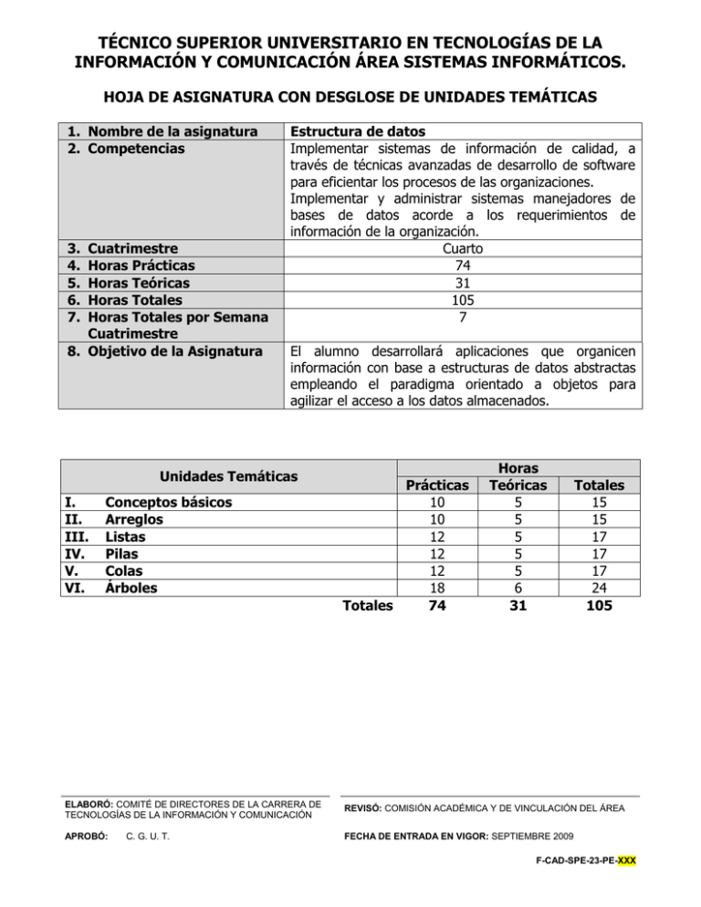 TÉCNICO SUPERIOR UNIVERSITARIO EN TECNOLOGÍAS DE LA TÉCNICO SUPERIOR UNIVERSITARIO EN TECNOLOGÍAS DE LA