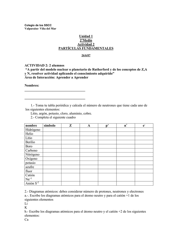 Particulas Fundamentales 2 Medio Particulas Fundamentales 2 Medio