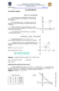 Matemática II LA LINEA RECTA A modo de repaso: Ejes de coordenadas