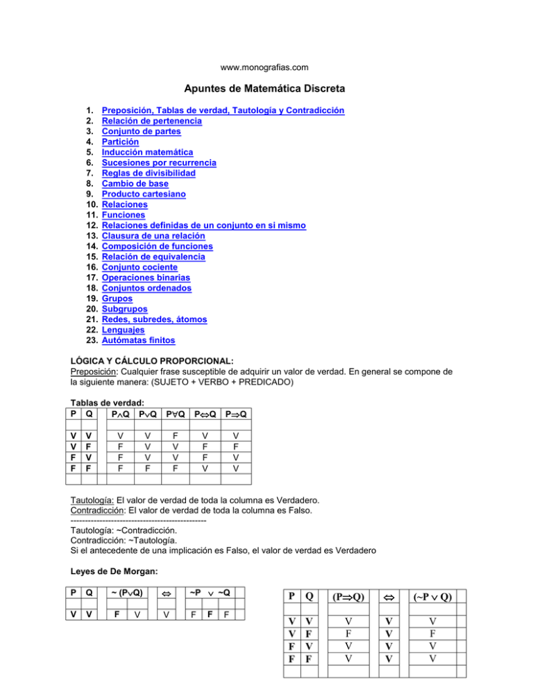 Apuntes De Matemática Discreta