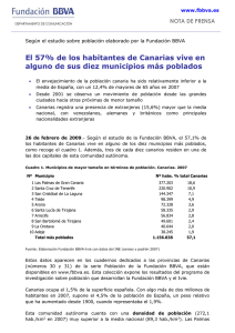El 57% de los habitantes de Canarias vive en