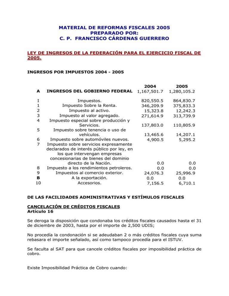 Reforma Al Concepto De Gastos Diferidos