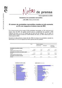 Estadística de sociedades mercantiles