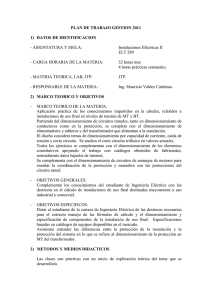 Plan de Trabajo INSTALACIONES ELECTRICAS II. ELT