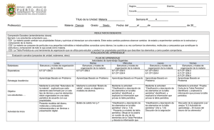 Ciencia-Unidad 6.3 Sem4 - IntraEdu
