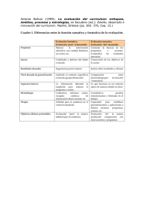 Antonio Bolívar (1999): La evaluación del curriculum: enfoques