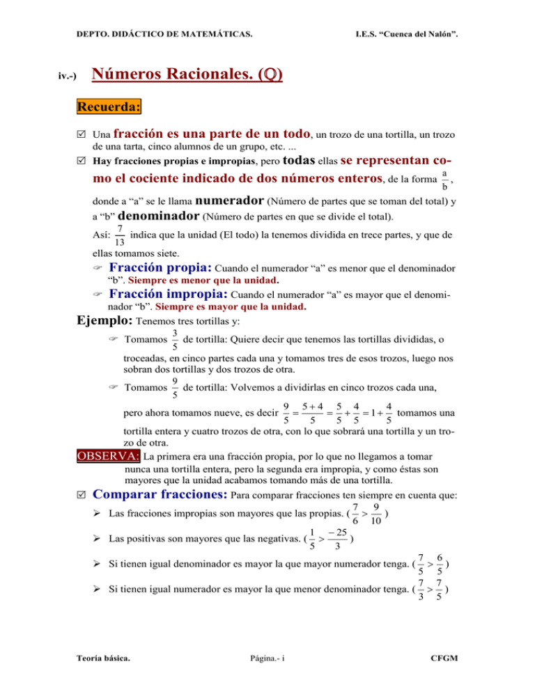 Los Números Racionales.