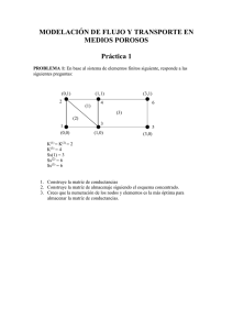 Práctica 1: Construcción de la matriz de conductancias y de la