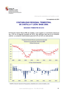 20140901_CHAC_NP_Contabilidad Regional II trimestre de 2014