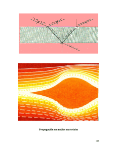 Propagación en medios materiales 116