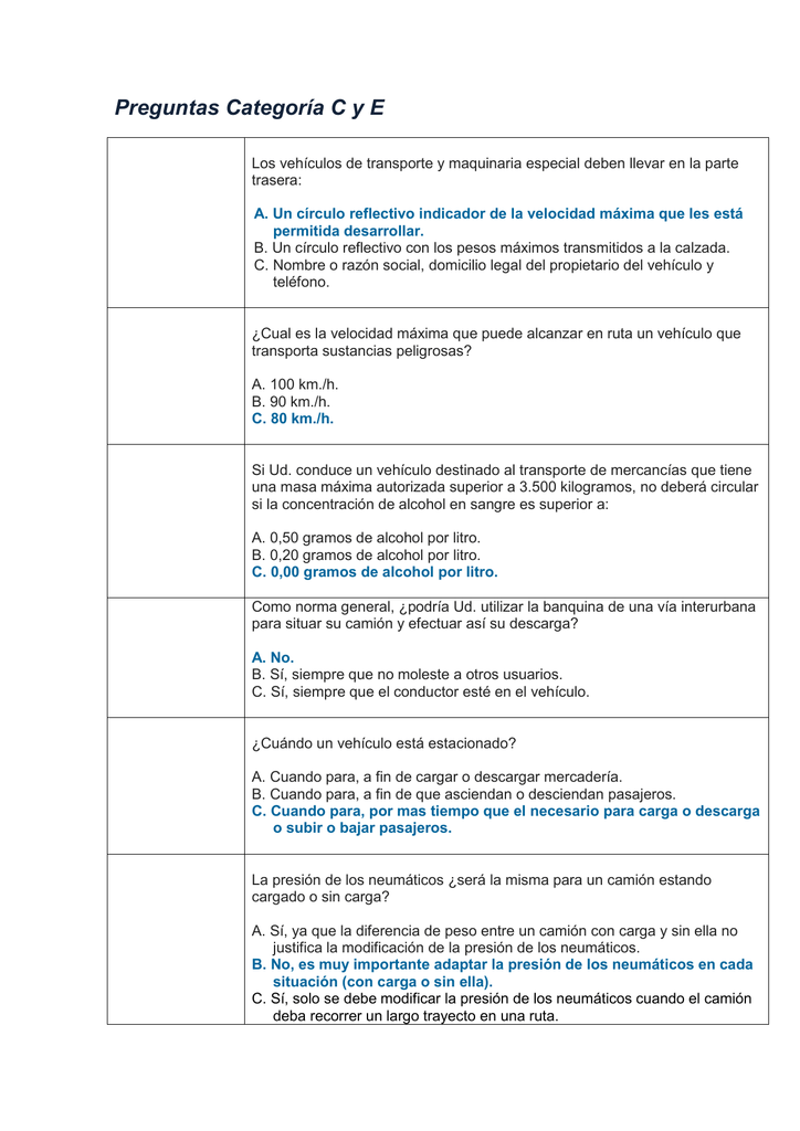 Queenaal del Coche del veh/ículo en Carreteras se/ñal de Peligro del tri/ángulo Reflectante Red Road Safety