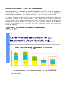 INGRESOS PÚBLICOS Y GASTO SOCIAL