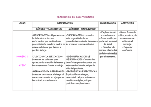 REACCIONES DE LOS PACIENTES