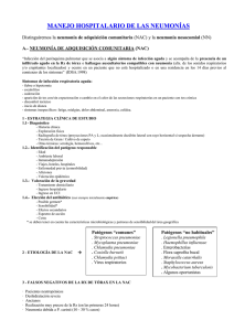 10 - criterios de neumonía atípica - unidad clinica medicina interna