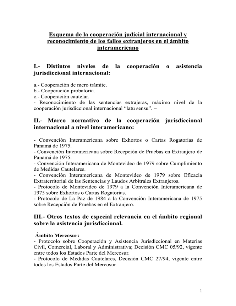 Esquema Cooperación Judicial Internacional